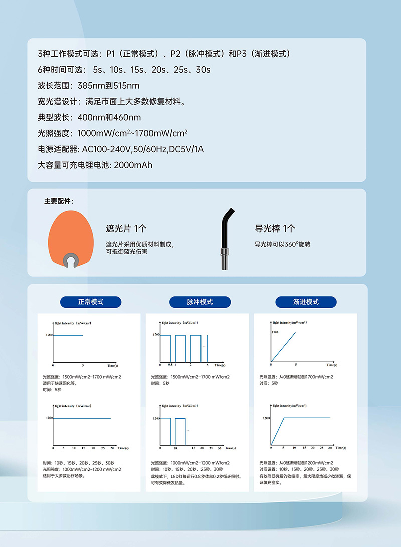 手册（中）(1)_页面_7_02.jpg